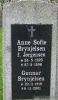 Anne_Sofie_Jorgensen_1998